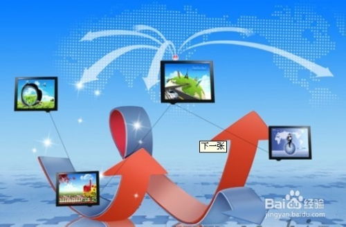 18种最有效的互联网游戏服务推广方式