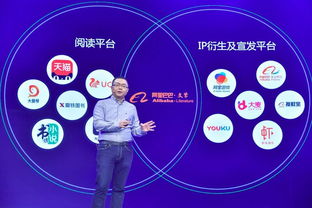 网文新格局 阿里文学如何借大文娱与游戏生态实现弯道超车？