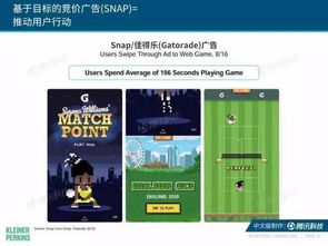 2017互联网女皇报告解读 中国游戏市场领跑全球，互联网游戏服务崛起